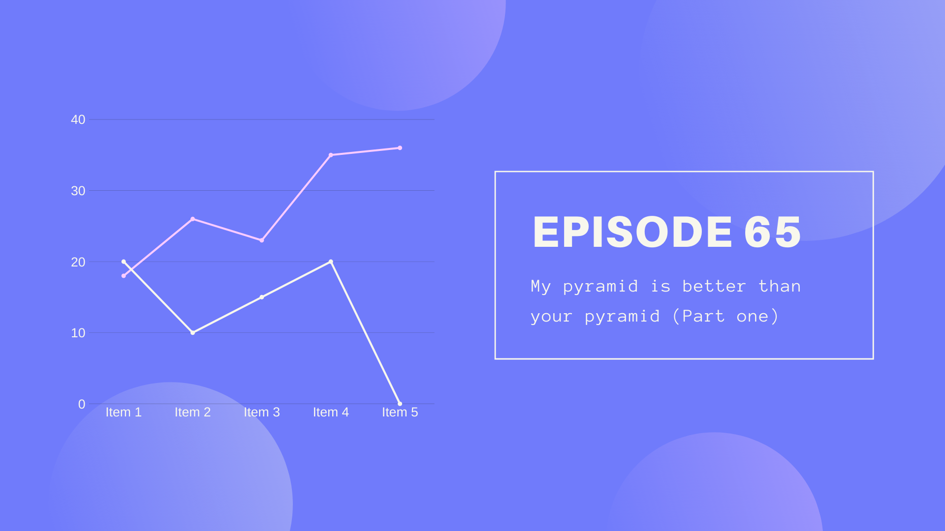 8020365 PODCAST - Episode 65 